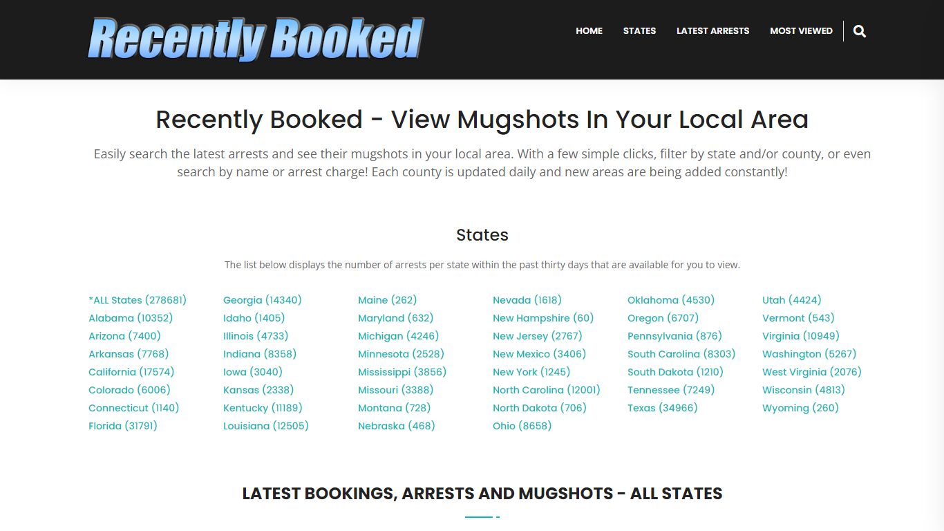 Bookings, Arrests and Mugshots in Graves County, Kentucky - Recently Booked